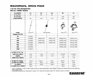 UF4003BK.pdf