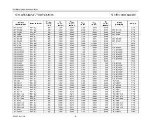 BC560A.pdf