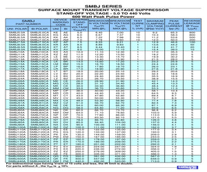 SMBJ85A.pdf