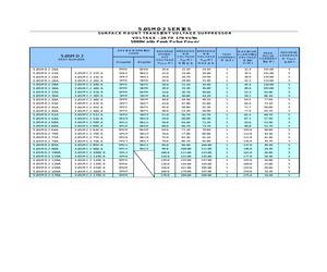 3.0SMCJ75CA.pdf