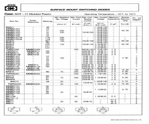 BAV74.pdf