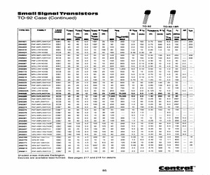 2N5356APM.pdf