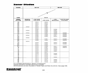 1N4463TR-RPCU.pdf