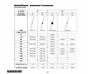 1N5406BK.pdf