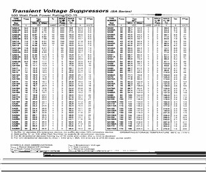 SA9.0A-B.pdf