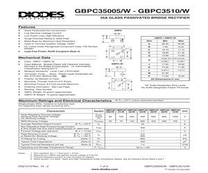 GBPC2510.pdf