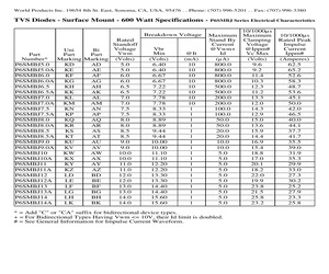 P6SMBJ10CATR.pdf