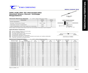 TCBZX55C12TB.pdf