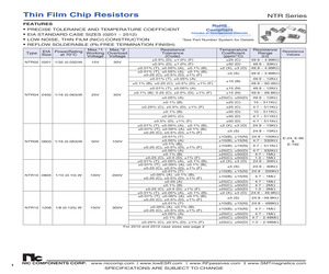 LM1876TFNOPB.pdf