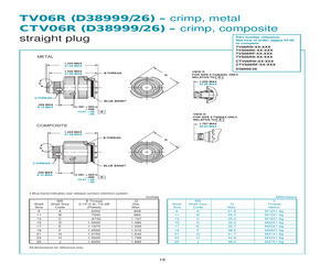 D38999/26WB5BN.pdf