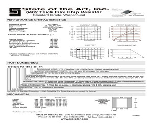 S0402CPX182G10-TR.pdf