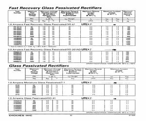 PR3004G-A.pdf