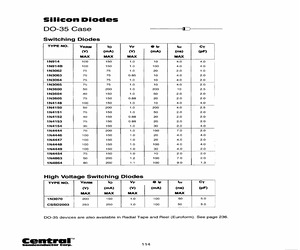 1N914BTR-RMCU.pdf