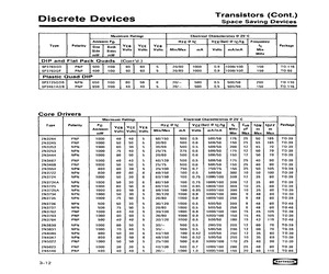 2N3724A.pdf