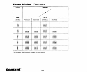 1N4728ABK.pdf