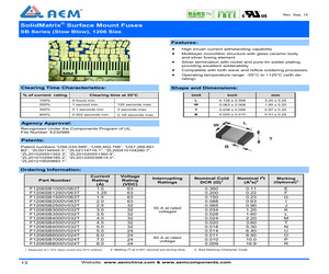 F1206SB1250V063T-PB.pdf