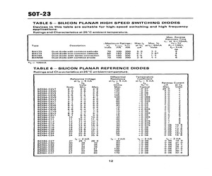 BAV74.pdf