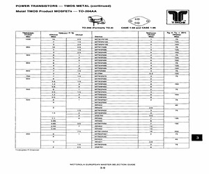 IRF420.pdf