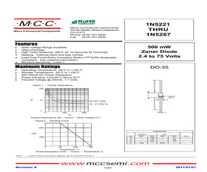 1N5231B-BP.pdf