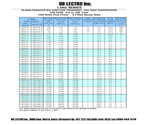 1.5KE180A.pdf