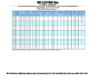 1.5SMC62A.pdf