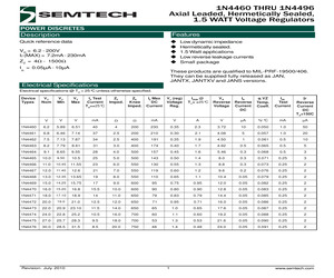 JANTX1N4463.pdf