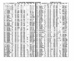 BZX55C120.pdf