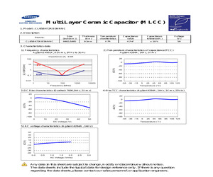 CL05B472KB5NNND.pdf