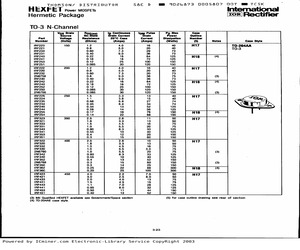 IRF232.pdf