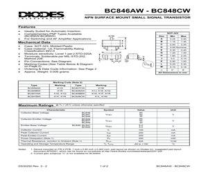 BC847AW.pdf