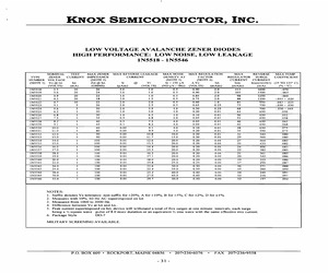 1N5529D.pdf