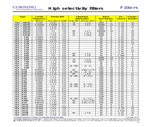 TQF10-03.pdf