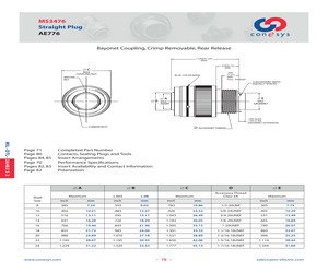 MS3476W20-39PZ.pdf