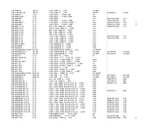 LM317LZ.pdf