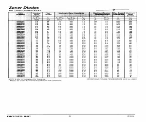 1N4750A-13.pdf