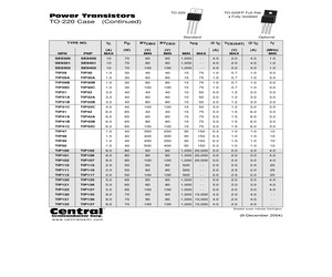 TIP115LEADFREE.pdf