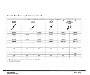 1N3881.pdf