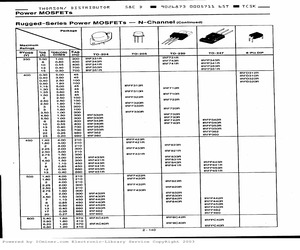 IRFP450R.pdf