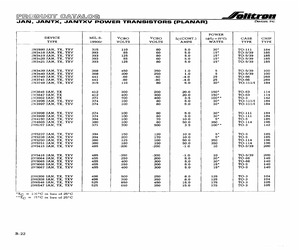 JANTX2N5416S.pdf