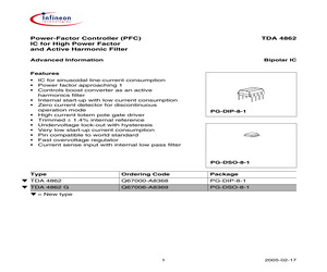 TDA4862GGEGXT.pdf