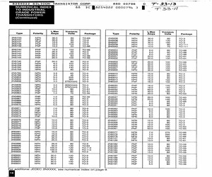 2N5784.pdf