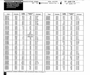 2N5839.pdf