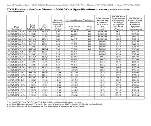 3.0SMCJ22CATRF.pdf