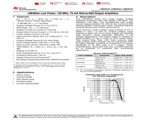 LMH6644MT/NOPB.pdf