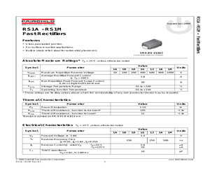 RS1K_NL.pdf