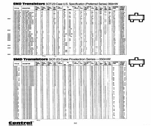 BC857CBK.pdf