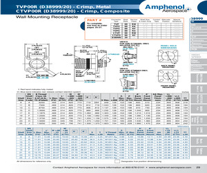 D38999/20WH35SD.pdf