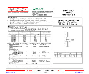 SB1250-AP.pdf